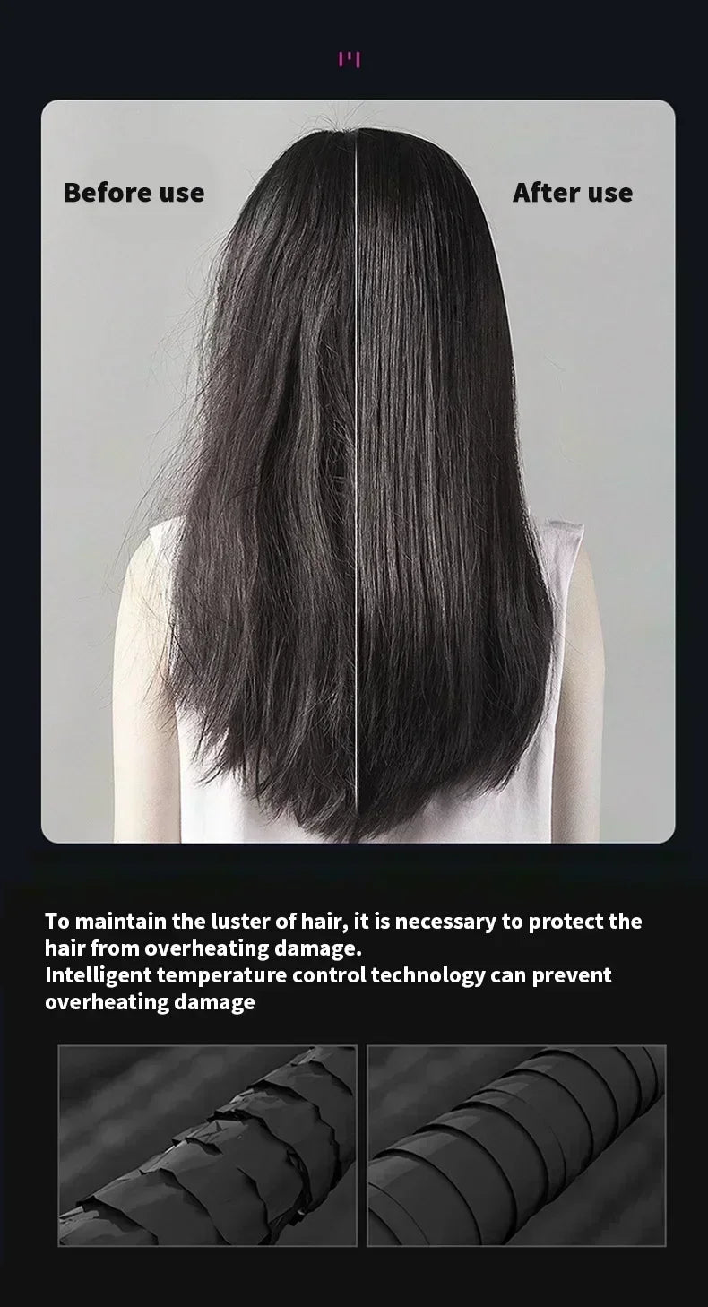 Professional Hair Dryer 5-in-1 – Quiet, Powerful, Perfect for Home & Salon