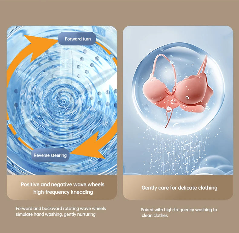 Portable Mini Washing Machine for Underwear – Ideal for Travel, Dorm & RV